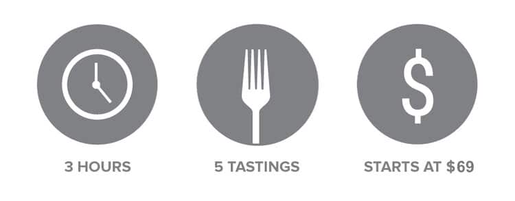 food tour tasting icon